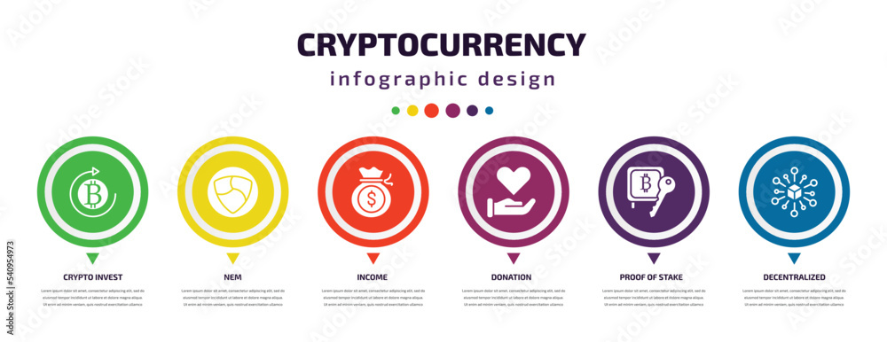 cryptocurrency infographic element with icons and 6 step or option. cryptocurrency icons such as crypto invest, nem, income, donation, proof of stake, decentralized vector. can be used for banner, cryptocurrency infographic element with icons and 6 step or option. cryptocurrency icons such as crypto invest, nem, income, donation, proof of stake, decentralized vector. can be used for banner,