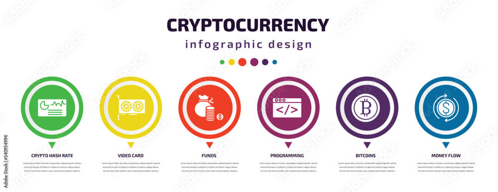 cryptocurrency infographic element with icons and 6 step or option. cryptocurrency icons such as crypto hash rate, video card, funds, programming, bitcoins, money flow vector. can be used for cryptocurrency infographic element with icons and 6 step or option. cryptocurrency icons such as crypto hash rate, video card, funds, programming, bitcoins, money flow vector. can be used for
