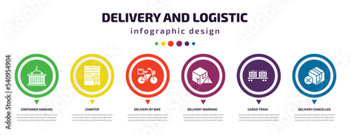 delivery and logistic infographic element with icons and 6 step or option. delivery and logistic icons such as container hanging, charter, delivery by bike, warning, cargo train, cancelled vector.