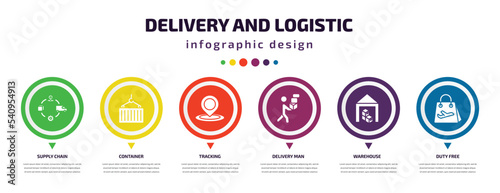 delivery and logistic infographic element with icons and 6 step or option. delivery and logistic icons such as supply chain, container, tracking, delivery man, warehouse, duty free vector. can be