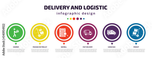delivery and logistic infographic element with icons and 6 step or option. delivery and logistic icons such as courier, package on trolley, waybill, fast delivery, cargo bus, freight vector. can be