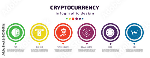 cryptocurrency infographic element with icons and 6 step or option. cryptocurrency icons such as tor, cash hine, fintech industry, dollar reload, node, won vector. can be used for banner, info