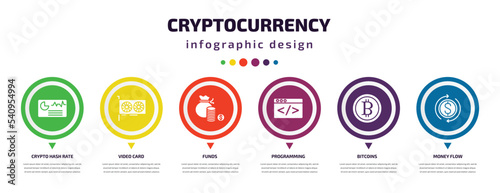 cryptocurrency infographic element with icons and 6 step or option. cryptocurrency icons such as crypto hash rate, video card, funds, programming, bitcoins, money flow vector. can be used for