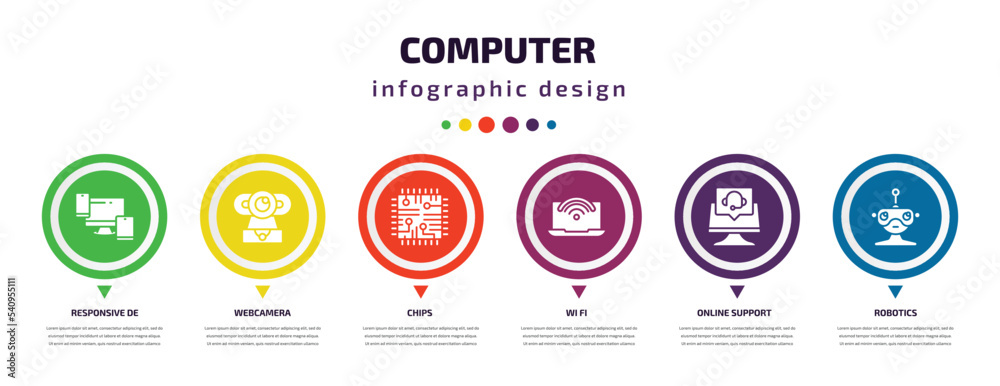 computer infographic element with icons and 6 step or option. computer icons such as responsive de, webcamera, chips, wi fi, online support, robotics vector. can be used for banner, info graph, web, computer infographic element with icons and 6 step or option. computer icons such as responsive de, webcamera, chips, wi fi, online support, robotics vector. can be used for banner, info graph, web,