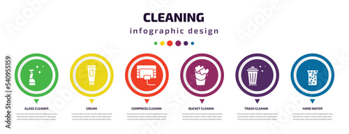 cleaning infographic element with icons and 6 step or option. cleaning icons such as glass cleaner, cream, compress cleanin, bucket cleanin, trash cleanin, hard water vector. can be used for banner,