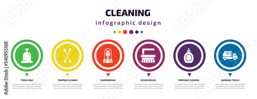 cleaning infographic element with icons and 6 step or option. cleaning icons such as trash bag, tampon cleanin, charwoman, scrub brush, perfume cleanin, garbage truck vector. can be used for banner,