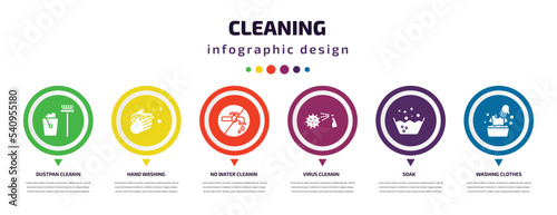 cleaning infographic element with icons and 6 step or option. cleaning icons such as dustpan cleanin, hand washing, no water cleanin, virus cleanin, soak, washing clothes vector. can be used for
