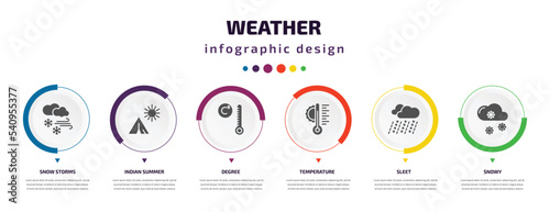 weather infographic element with icons and 6 step or option. weather icons such as snow storms, indian summer, degree, temperature, sleet, snowy vector. can be used for banner, info graph, web,