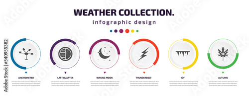 weather collection. infographic element with icons and 6 step or option. weather collection. icons such as anemometer, last quarter, waxing moon, thunderbolt, icy, autumn vector. can be used for