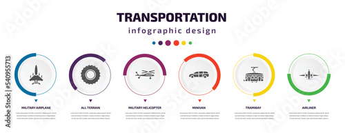 transportation infographic element with icons and 6 step or option. transportation icons such as military airplane, all terrain, military helicopter, minivan, tramway, airliner vector. can be used
