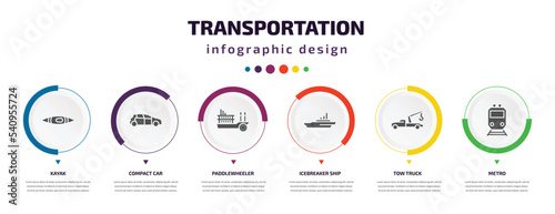 transportation infographic element with icons and 6 step or option. transportation icons such as kayak, compact car, paddlewheeler, icebreaker ship, tow truck, metro vector. can be used for banner,