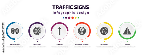 traffic signs infographic element with icons and 6 step or option. traffic signs icons such as magnetic field, speed limit, straight, no picking flowers, no skating, danger vector. can be used for