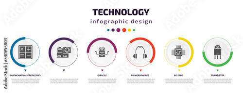 technology infographic element with icons and 6 step or option. technology icons such as mathematical operations, , dialysis, big headphones, big chip, transistor vector. can be used for banner,