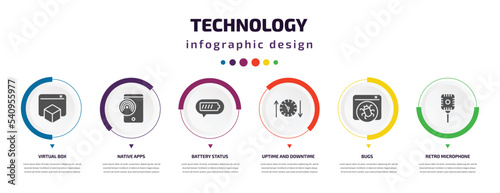technology infographic element with icons and 6 step or option. technology icons such as virtual box, native apps, battery status, uptime and downtime, bugs, retro microphone vector. can be used for