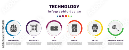 technology infographic element with icons and 6 step or option. technology icons such as email marketing, pixels per inch, receive, mentions, black eye, search engine marketing vector. can be used