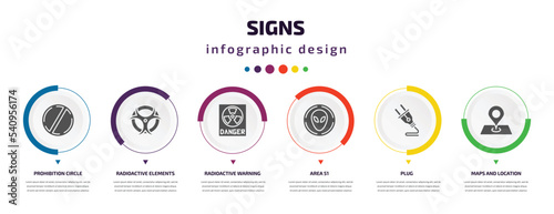 signs infographic element with icons and 6 step or option. signs icons such as prohibition circle, radioactive elements, radioactive warning, area 51, plug, maps and location vector. can be used for