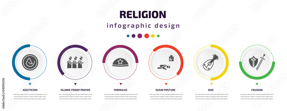 religion infographic element with icons and 6 step or option. religion icons such as asceticism, islamic friday prayer, yarmulke, sujud posture, oud, crusade vector. can be used for banner, info religion infographic element with icons and 6 step or option. religion icons such as asceticism, islamic friday prayer, yarmulke, sujud posture, oud, crusade vector. can be used for banner, info