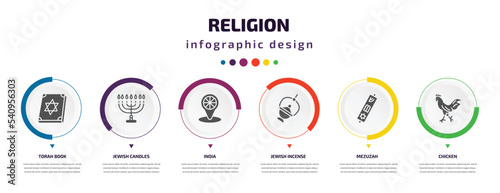 religion infographic element with icons and 6 step or option. religion icons such as torah book, jewish candles, india, jewish incense, mezuzah, chicken vector. can be used for banner, info graph,