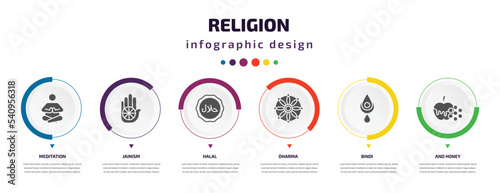 religion infographic element with icons and 6 step or option. religion icons such as meditation, jainism, halal, dharma, bindi, and honey vector. can be used for banner, info graph, web,