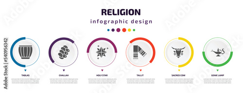 religion infographic element with icons and 6 step or option. religion icons such as tablas, challah, holy star, tallit, sacred cow, genie lamp vector. can be used for banner, info graph, web,