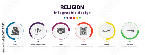 religion infographic element with icons and 6 step or option. religion icons such as jesus, palm tree with date, kotel, halakha, shofar, shehnai vector. can be used for banner, info graph, web, photo