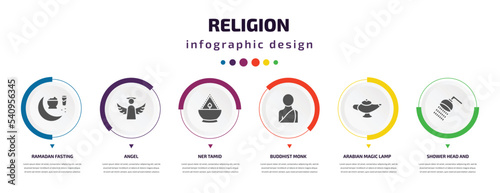 religion infographic element with icons and 6 step or option. religion icons such as ramadan fasting, angel, ner tamid, buddhist monk, arabian magic lamp, shower head and water vector. can be used photo