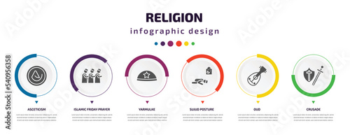 religion infographic element with icons and 6 step or option. religion icons such as asceticism, islamic friday prayer, yarmulke, sujud posture, oud, crusade vector. can be used for banner, info