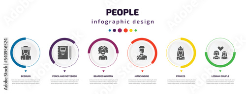 people infographic element with icons and 6 step or option. people icons such as bedouin, pencil and notebook, bearded woman, man singing, princes, lesbian couple vector. can be used for banner,