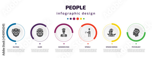 people infographic element with icons and 6 step or option. people icons such as old man, elder, bussiness man, spindle, spanish woman, psychology vector. can be used for banner, info graph, web,