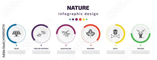 nature infographic element with icons and 6 step or option. nature icons such as solar, four toe footprint, black willow, reniform, death, reed bed vector. can be used for banner, info graph, web,
