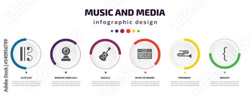 music and media infographic element with icons and 6 step or option. music and media icons such as alto clef, webcam video call, ukelele, music keyboard, trombone, bracket vector. can be used for