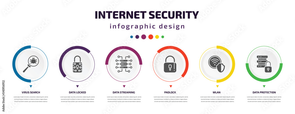 internet security infographic element with icons and 6 step or option. internet security icons such as virus search, data locked, data streaming, padlock, wlan, data protection vector. can be used internet security infographic element with icons and 6 step or option. internet security icons such as virus search, data locked, data streaming, padlock, wlan, data protection vector. can be used