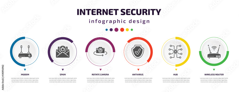 internet security infographic element with icons and 6 step or option. internet security icons such as modem, spam, rotate camera, antivirus, hub, wireless router vector. can be used for banner, internet security infographic element with icons and 6 step or option. internet security icons such as modem, spam, rotate camera, antivirus, hub, wireless router vector. can be used for banner,
