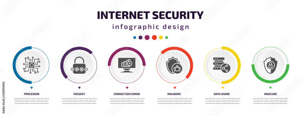 internet security infographic element with icons and 6 step or option. internet security icons such as processor, passkey, connection error, malware, data share, insecure vector. can be used for internet security infographic element with icons and 6 step or option. internet security icons such as processor, passkey, connection error, malware, data share, insecure vector. can be used for