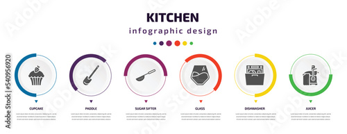 kitchen infographic element with icons and 6 step or option. kitchen icons such as cupcake, paddle, sugar sifter, glass, dishwasher, juicer vector. can be used for banner, info graph, web,