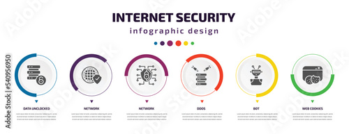 internet security infographic element with icons and 6 step or option. internet security icons such as data unclocked, network, network, ddos, bot, web cookies vector. can be used for banner, info