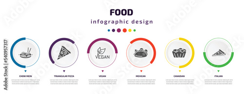 food infographic element with icons and 6 step or option. food icons such as chow mein, triangular pizza slice, vegan, mexican, canadian, italian vector. can be used for banner, info graph, web,