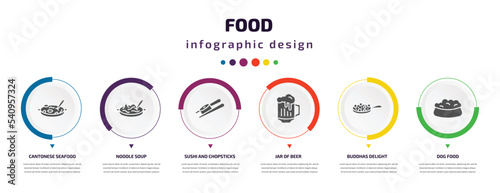 food infographic element with icons and 6 step or option. food icons such as cantonese seafood soup, noodle soup, sushi and chopsticks, jar of beer, buddhas delight, dog food vector. can be used for
