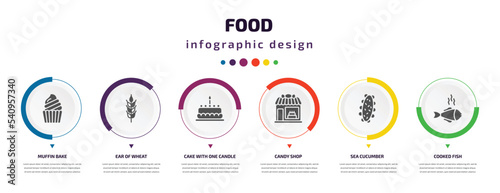 food infographic element with icons and 6 step or option. food icons such as muffin bake, ear of wheat, cake with one candle, candy shop, sea cucumber, cooked fish vector. can be used for banner,