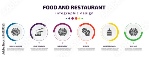 food and restaurant infographic element with icons and 6 step or option. food and restaurant icons such as wonton noodles, fried tofu curd balls, red bean soup, biscuits, water container, sour soup