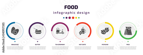 food infographic element with icons and 6 step or option. food icons such as boiled egg, butter, tea ceremony, hot chote, pistachio, pack vector. can be used for banner, info graph, web,