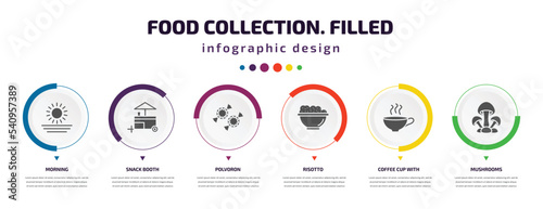 food collection. filled infographic element with icons and 6 step or option. food collection. filled icons such as morning, snack booth, polvoron, risotto, coffee cup with steam, mushrooms vector.