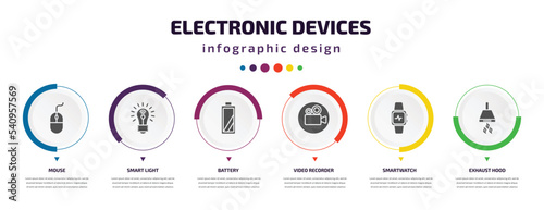 electronic devices infographic element with icons and 6 step or option. electronic devices icons such as mouse, smart light, battery, video recorder, smartwatch, exhaust hood vector. can be used for