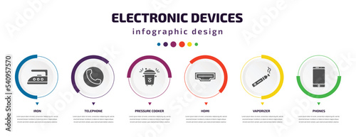 electronic devices infographic element with icons and 6 step or option. electronic devices icons such as iron, telephone, pressure cooker, hdmi, vaporizer, phones vector. can be used for banner,