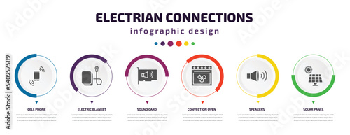 electrian connections infographic element with icons and 6 step or option. electrian connections icons such as cell phone, electric blanket, sound card, convection oven, speakers, solar panel