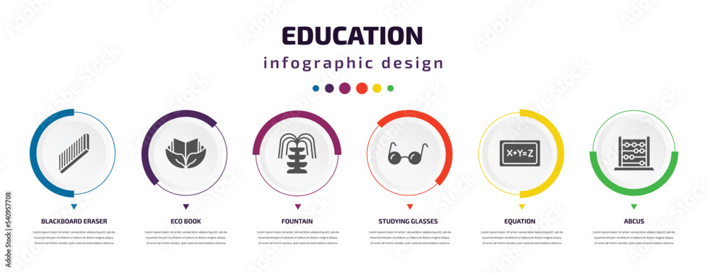 education infographic element with icons and 6 step or option. education icons such as blackboard eraser, eco book, fountain, studying glasses, equation, abcus vector. can be used for banner, info education infographic element with icons and 6 step or option. education icons such as blackboard eraser, eco book, fountain, studying glasses, equation, abcus vector. can be used for banner, info