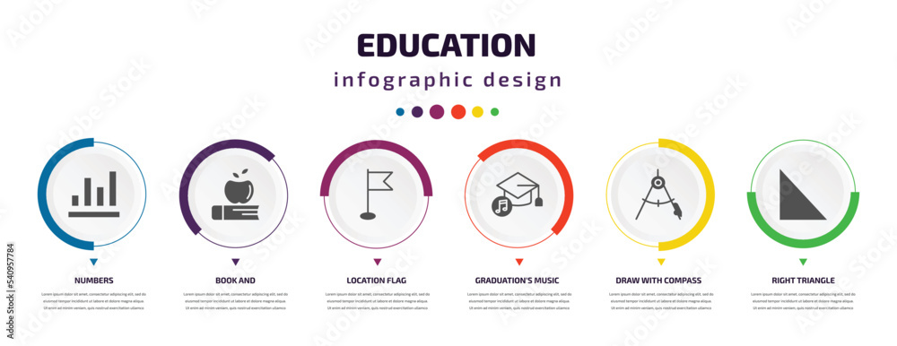education infographic element with icons and 6 step or option. education icons such as numbers, book and, location flag, graduation's music, draw with compass, right triangle vector. can be used for education infographic element with icons and 6 step or option. education icons such as numbers, book and, location flag, graduation's music, draw with compass, right triangle vector. can be used for