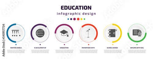 education infographic element with icons and 6 step or option. education icons such as newton cradle, is an element of, graduation, microphone with stand, school agenda, diploma with seal vector.