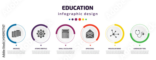 education infographic element with icons and 6 step or option. education icons such as archives, atomic orbitals, small calculator, open email, molecular bond, cardiology tool vector. can be used