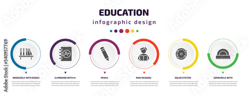 education infographic element with icons and 6 step or option. education icons such as bookshelf with books, clipboard with a+, pencil, man reading, solar system, semicircle ruler vector. can be